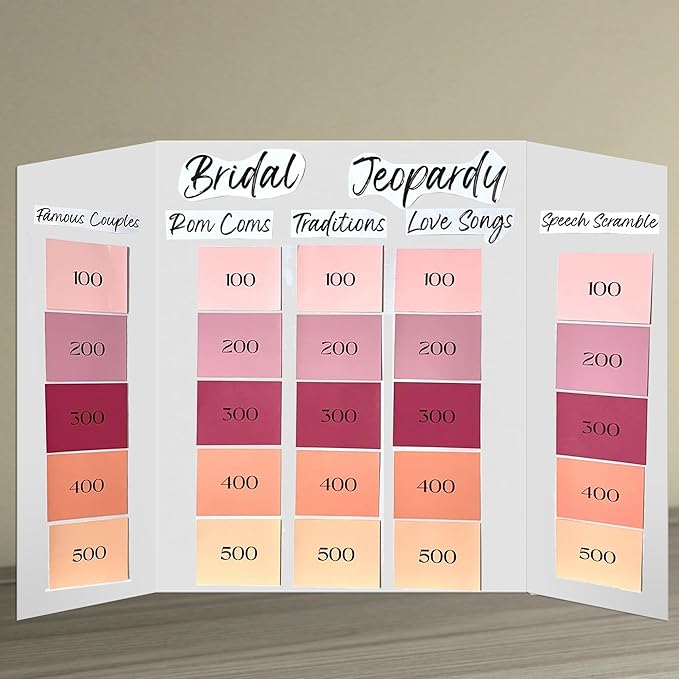 Rsgift 4 Pcs Small Tri-fold Poster Boards with Double Sided Tapes and Cardboard,21.2x13.8 inches,Corrugated Presentation Boards, Display Boards for School Project,Exhibitions,Business Presentation