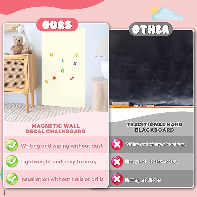 Magnetic Wall Decal for Kids,32x40 Inch Arched Magnetic Chalkboard for Wall,Suitable for Home Decoration Wallpaper and Children's Game Room (Yellow, 16x40 Inch)