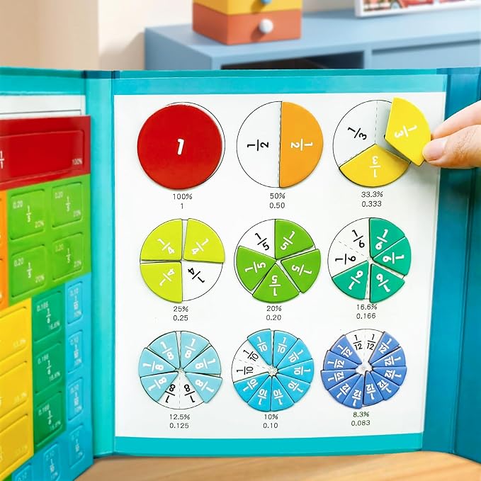 Magnetic Fraction Educational Puzzle Fraction Tiles and Circles, Equip Magnetic Score Disk Demonstrator,Math Manipulatives Enhance Early Primary School Students Mathematical Skills
