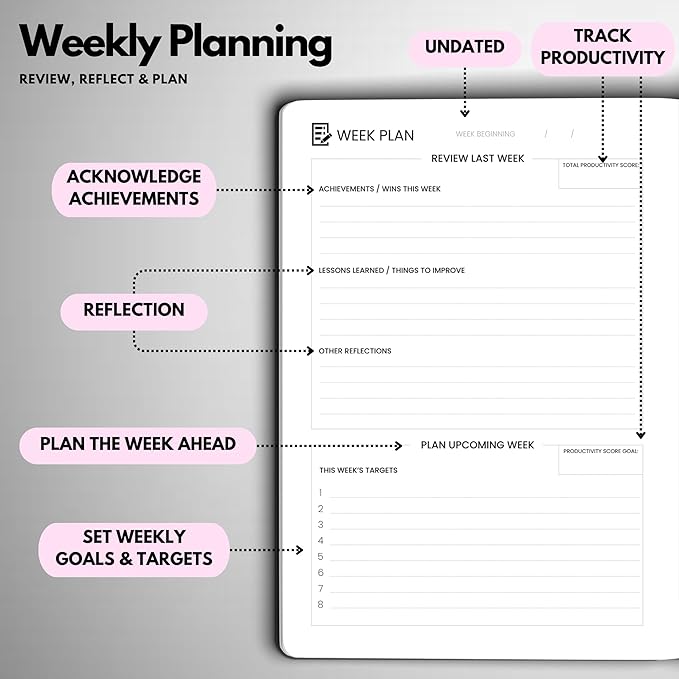 Wyze Planner Undated Daily Planner – 6-Month A5 Productivity Organizer with Full Page Per Day, Hourly Schedule, Goal Setting, Habit Tracker, Weekly & Monthly Pages – Hardcover Time Management Notebook (Pink)