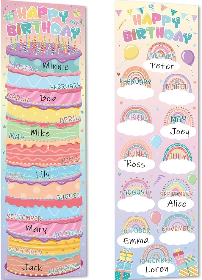 Lonfliness Happy Birthday Poster Chart Pastel Birthday Bulletin Board Decoration Macaron Birthdays Classroom Wall Door Decor for Calendar Bulletin Board Nursery Kindergarten Back to School Supplies