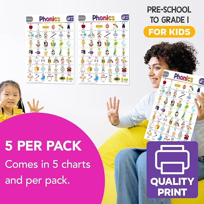Phonics Chart for Preschool to Grade 1 Kids – Bright and Colorful Educational Visual/Learning Aid Poster Decoration for Classroom or Home | Glossy Durable Cardstock | 8.5" x 11" | 5 per Pack