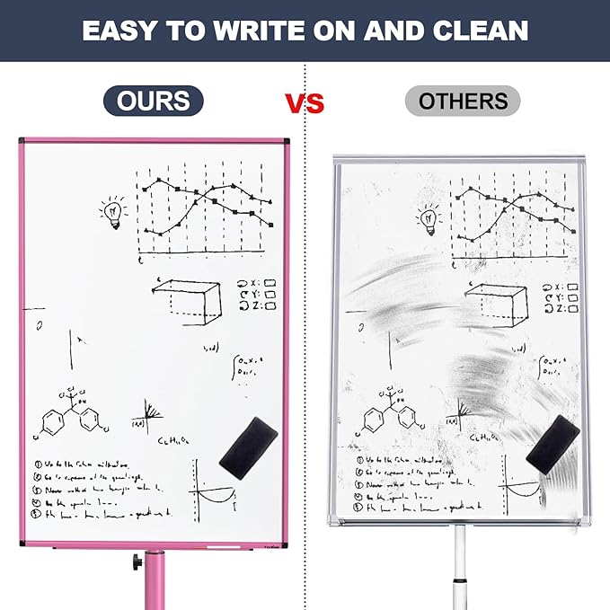 Mobile Dry Erase Board, 40x26 Inches Mobile Whiteboard on Wheels, Magnetic Standing White Board with Flip Chart Paper, Portable Rolling Dry Erase Board for Classroom, School, Office, Home