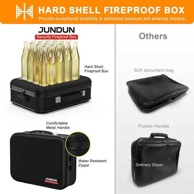 JUNDUN Fireproof Box,Hard Shell Fireproof Safe Box with Lock,Portable Fireproof Safe Storage Box for Letter Size Documents,files,Papers and Passport,Colourful, F880001C