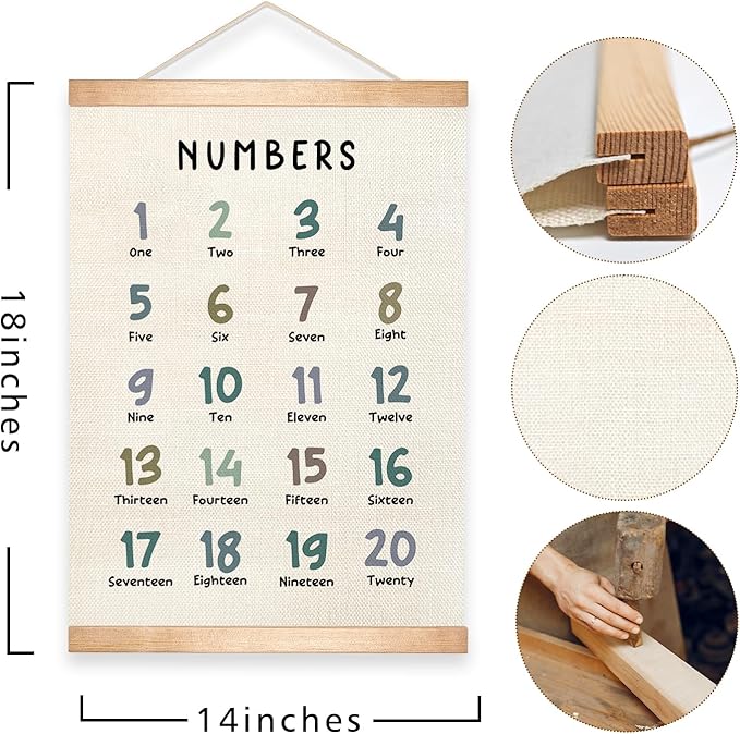 HEYJEEPER Alphabet and Numbers Learning Posters Set of 2,18.5x14 Inch Linen&Canvas Educational Wall Art with Wood Hanger, ABC 123 Chart for Toddlers Classroom Nursery Playroom Decor (Colored Font)