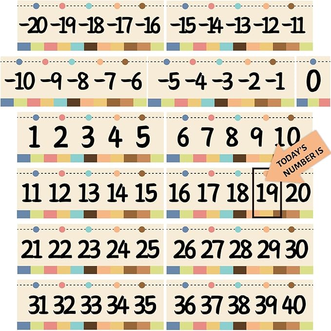 Number Bulletin Board -20 to 120 for Wall Classroom, Boho Bulletin Border Trim Decor, Boho Home-School Classroom Math Learning Supplies for Teachers Students