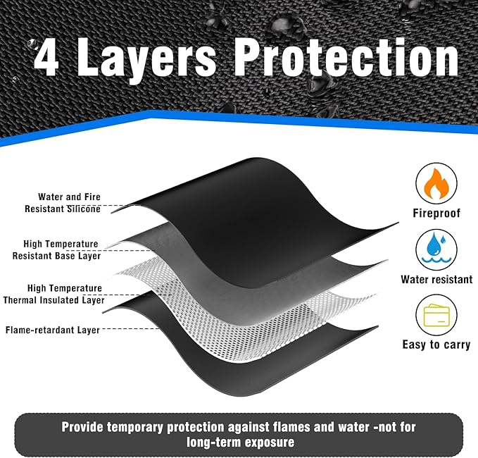 5pcs Fireproof Zipper Bags, A4 Zipper Pouches for Organizing Storage, Water-Resistant Document Bags(13.5"x10"), Letter Size, File Bags for Home, Office, School, Travel, Cash, Passport, Black