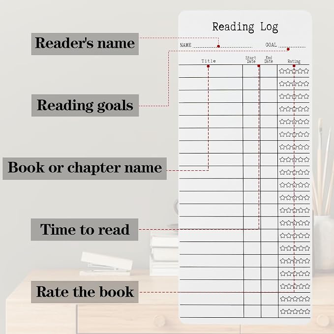 Ouligay 12pcs Book Tracker Bookmark Reading List Bookmark, Library Cards for Reading, Page Holders for Reading Enthusiasts, Teachers, Students
