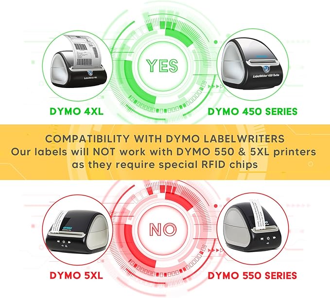 HOUSELABELS Compatible DYMO 30252 Blue Address Labels (1-1/8" x 3-1/2"), Strong Permanent Adhesive, Compatible with DYMO LW 450, 4XL, Rollo & Zebra Desktop Printers, 50 Rolls /17500 Labels