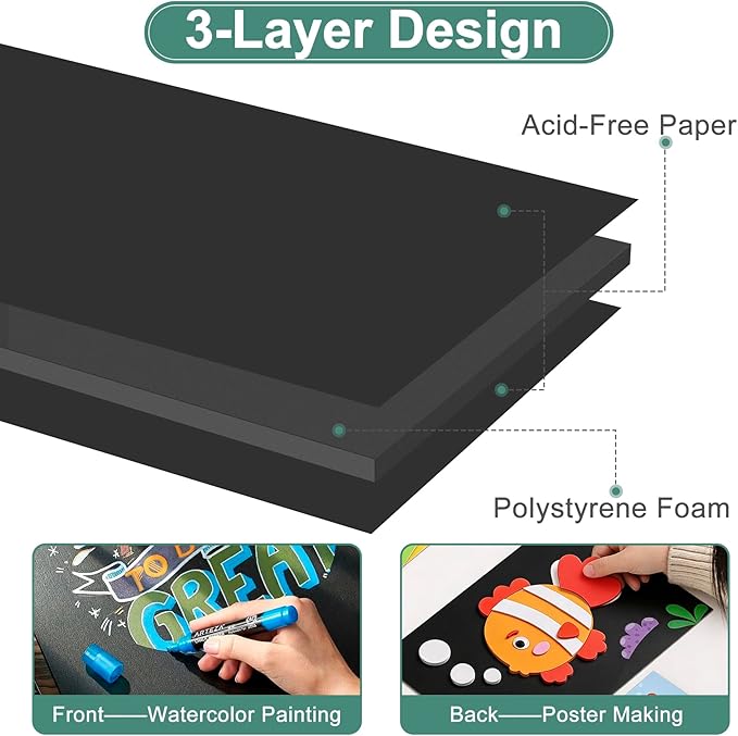 MYFAMIREA 12 Pack White Foam Board 20" x 30", 3/16" (5MM) Thick Board Poster Acid-Free Foam Core, Double Sided Foamboard Sheets for Projects, Art, Craft, Presentations and Wedding Signage, Black