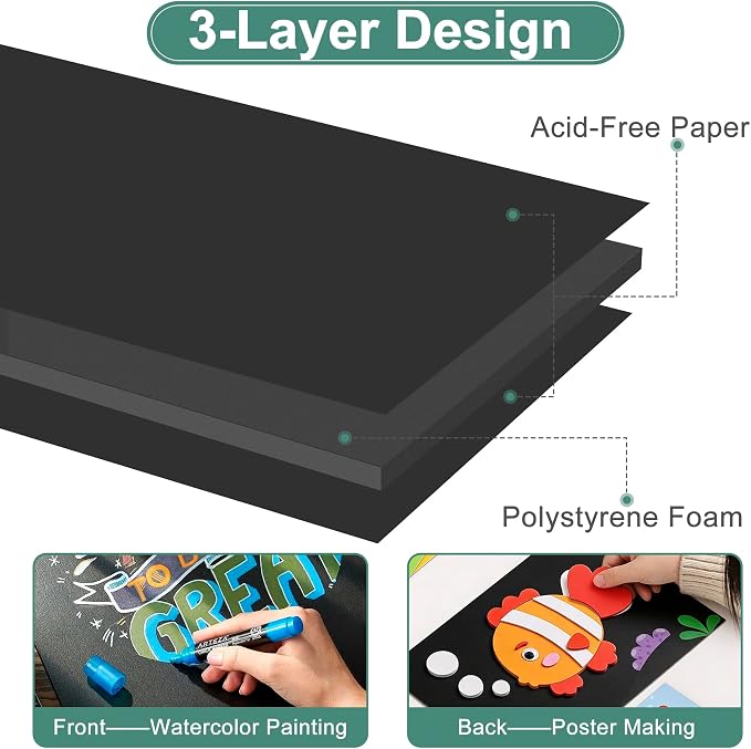 MYFAMIREA 12 Pack Black Foam Board 24" x 36", 3/16" (5MM) Thick Board Poster Acid-Free Foam Core, Double Sided Foamboard Sheets for Projects, Art, Craft, Presentations and Wedding Signage