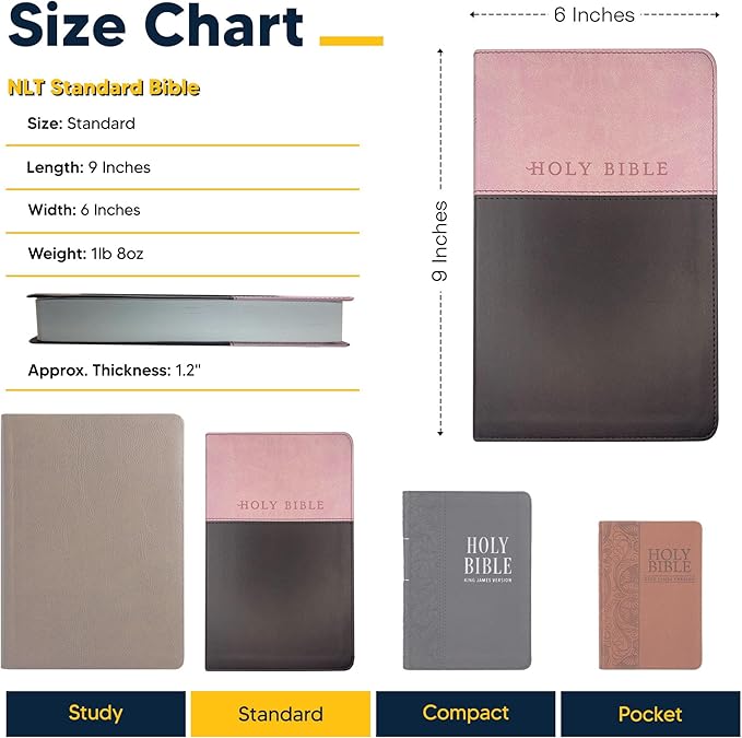 Personalized NLT Bible New Living Translation Faux Leather Holy Bible with Custom Name and Text, Small Print with Red-Highlighted Verses | Custom Gift for Religious Celebrations | Pink/Brown