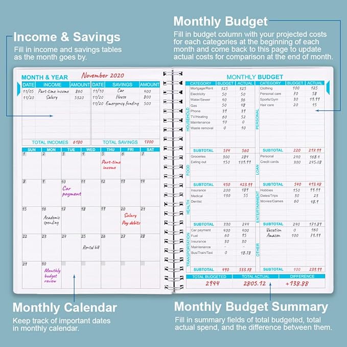 Budget Planner & Monthly Bill Organizer with Pockets. Expense Tracker Notebook, Budgeting Journal and Financial Planner Budget Book to Control Your Money, PP Cover, A5 – Blue Watercolor