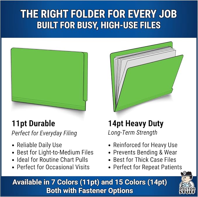 Green File Folders, Doctor Stuff, Letter Size Reinforced End Tab Folder, 14 pt Stock, Box of 50