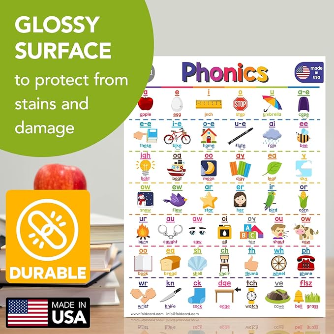 Phonics Chart for Preschool to Grade 1 Kids – Bright and Colorful Educational Visual/Learning Aid Poster Decoration for Classroom or Home | Glossy Durable Cardstock | 8.5" x 11" | 5 per Pack