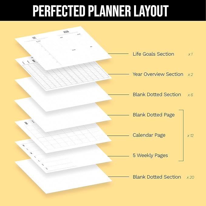 Daily Planner 2026 (Undated) | A5 Dotcross | Your All in One Day Organizer, At A Glance Weekly Agenda, Yearly Calendar Book | Planners for Personal, Professional, Academic & Work Goals and Schedule