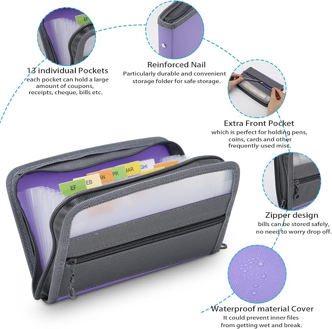 NAFY Small Accordion File Organizer,A6 Size 13 Pockets Coupon Receipt Holder Organizer wallet with Zipper,8X5.3 Inches Portable Accordion Expanding Folders Wallet for Coupon,Receipt,Bills,Cash(Purple)