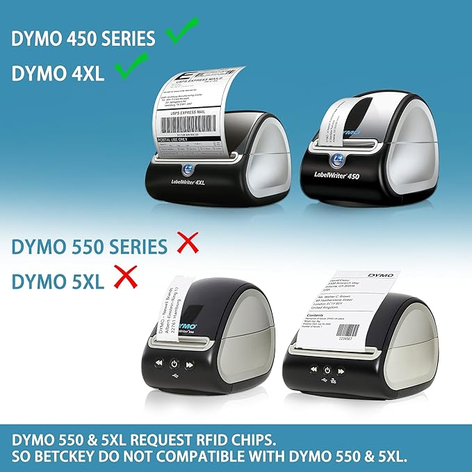 BETCKEY - Compatible DYMO 30256 (2-5/16" x 4") Replacement Shipping Labels - Compatible with Rollo, DYMO Labelwriter 450, 4XL & Zebra Desktop Printers[1 Rolls/300 Labels]
