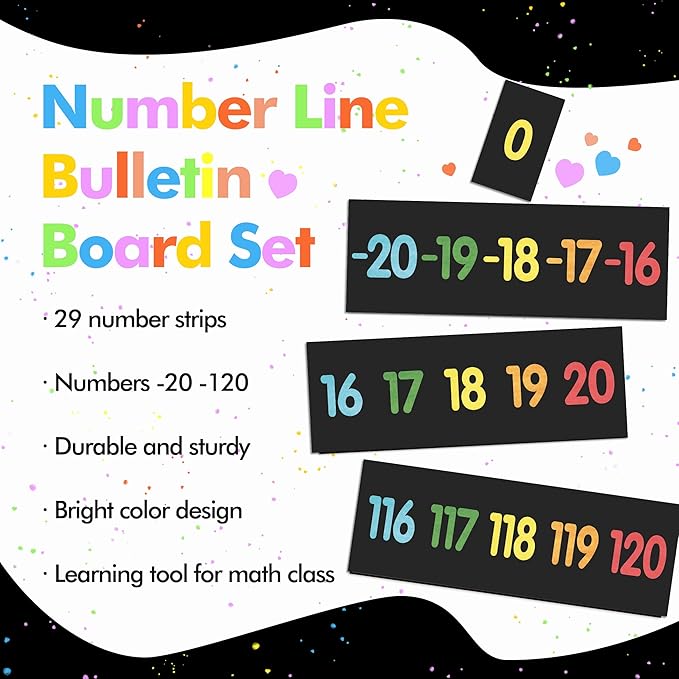 29 Pieces Number Line for Classroom Wall -20 to 120 Number Line Bulletin Board Border Chalkboard Brights Classroom Decorations Math Posters for Teachers