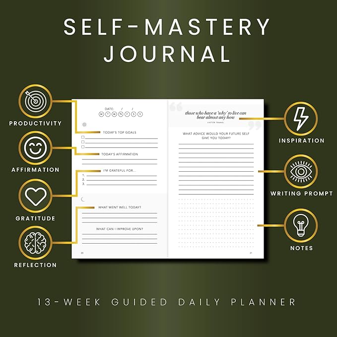 Realizations Self-Mastery Journal for Men - Gratitude Journal – 5 Minute Journals - Reflection Manifestation Journal for Mindfulness – Goal/Guided Gratitude Journel for Women & Men (Olive)