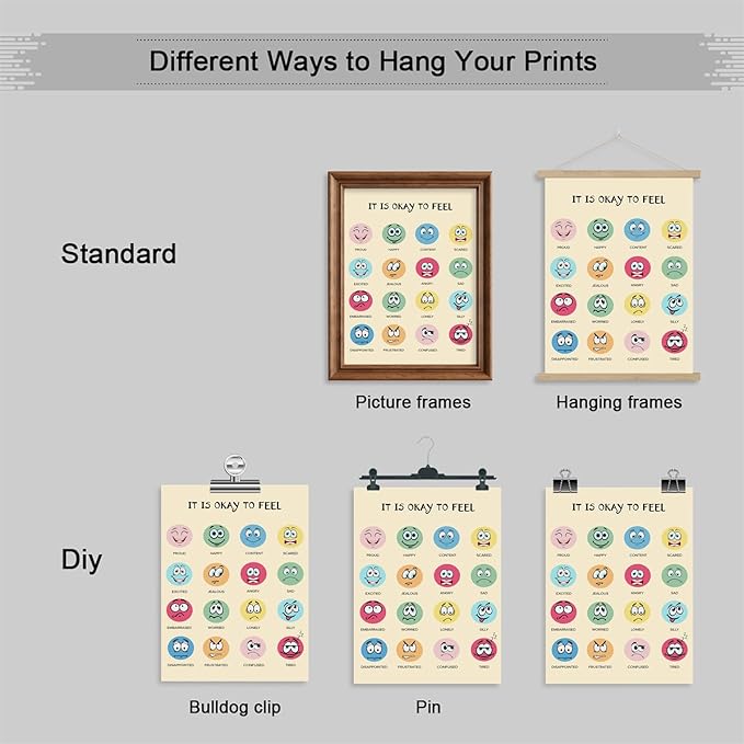 xbsifyiooa Feelings Chart, Calming Corner, Preschool Classroom Must Haves, Mental Health Poster, It Is Okay To Feel Emotions, Therapist Office Wall Art 16x24in Unframed