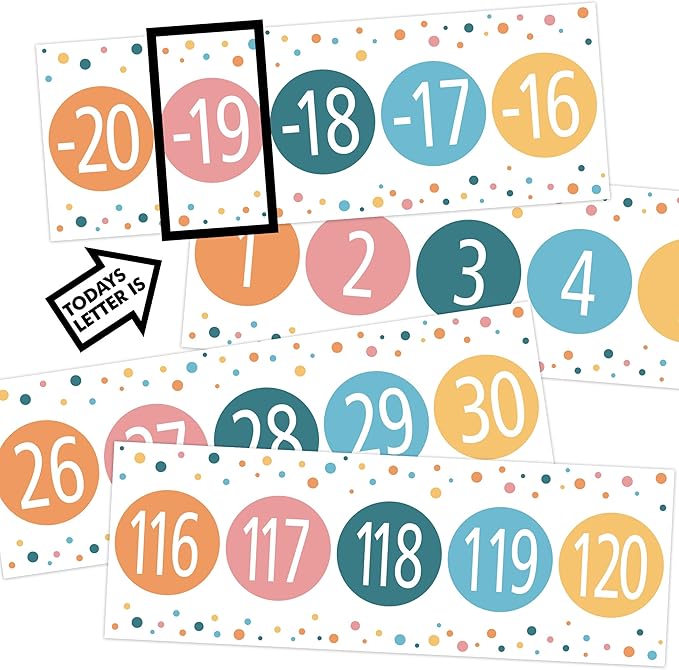29 Pieces Number Line for Classroom Wall -20 to 120 Number Line Bulletin Board Border Rainbow Classroom Decorations Math Posters for Teachers
