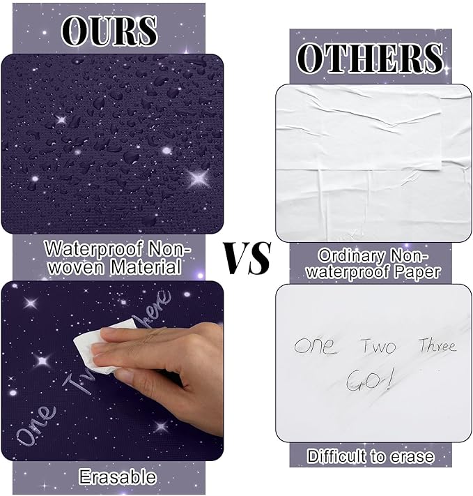 Outer Space Bulletin Board Roll Reusable Waterproof Erasable Night Sky Non-Woven Fabric Bulletin Board Fade Resistant Wrinkle Resistant Galaxy Planet Poster for Classroom Decor Wrap Craft 15.5" x12ft