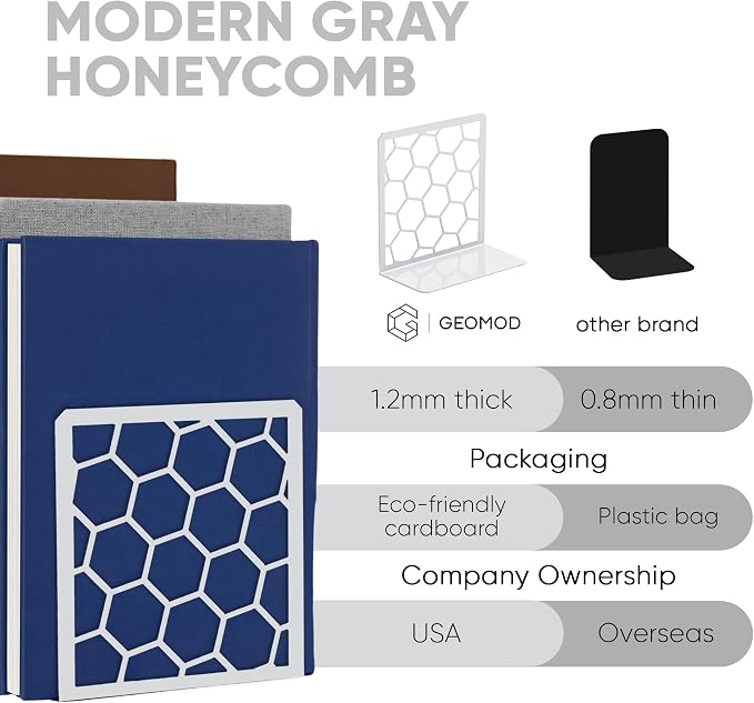 Gray Geometric Honeycomb Metal Bookends - Book Ends for Shelves - Decorative Modern Heavy Duty Bookend Stopper - Book Ends for Heavy Books - Home Office Book Holder - 1 Pair, 6x3.25x6.25 in