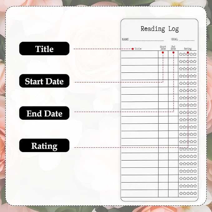 Mabor 12Pcs Reading List Bookmark Fun Library Cards Blank Reading Journal Bookmark Book Read Accessories for Book Lovers Read Chart for Students Adults