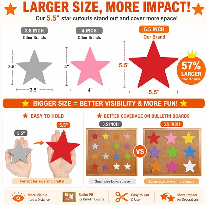 72 Pcs 5.5 Inches Large Paper Star Cutouts, 9-Color Assorted Star Shape Die Cut for Bulletin Board Decor, Classroom Wall, Patriotic 4th of July Party Decor, Teacher School Supplies, DIY Crafts