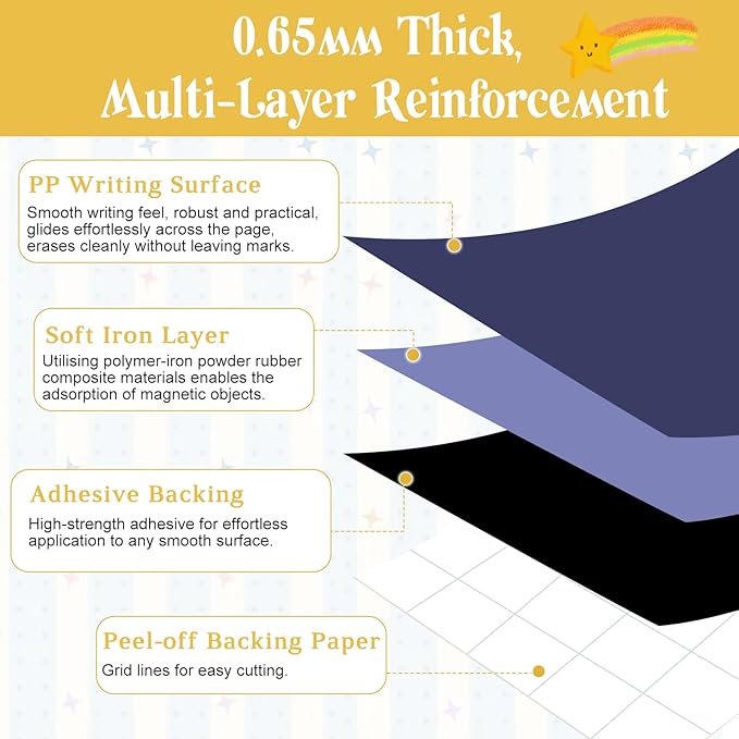 Arch Magnetic Wall Decal 47.24" x 17.52", Magnet Chalkboard for Wall, Magnetic Chalk Board Sticker, Chalk Wallpaper Peel and Stick for Playroom Classroom with Chalks, Wiping Cloth (Navy Blue)