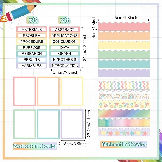 Fuyoooo 90 Pcs Science Fair Board Supplies 60 Trim Scalloped Bulletin Board Borders 24 Presentation Board Subtitles 6 Science Fair Titles for Classroom Display Boards (Pastel)