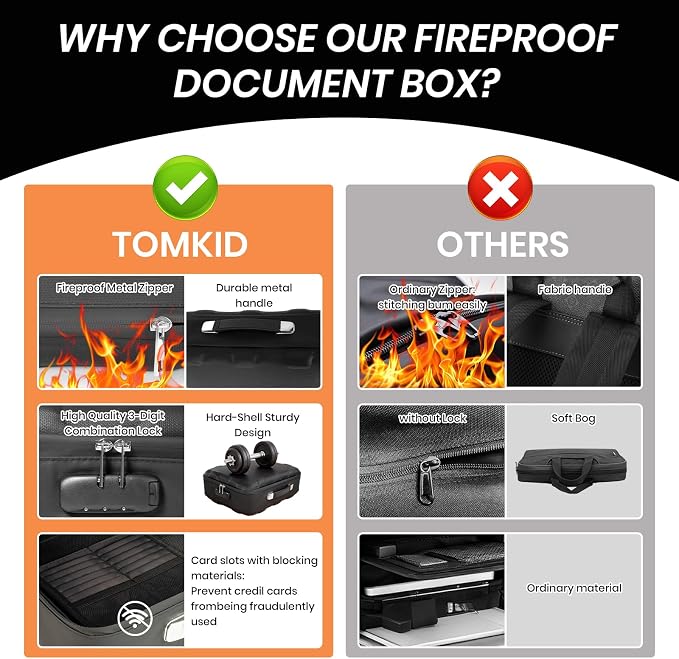 Fireproof Document Box, Hard Case Fireproof File Organizer Box with Lock and 13 Pocket Accordion File Folder, Portable Safe Box for Office Storage Important Documents (Black)