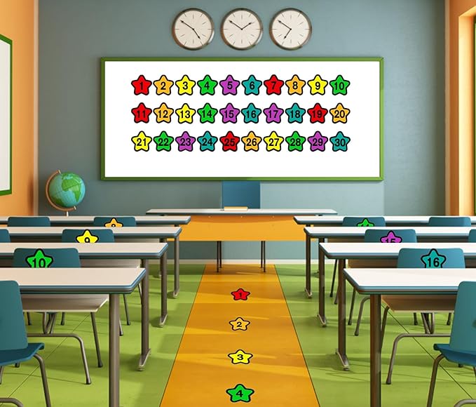 WhatSign Line up Spots for Classroom Floor Waterproof Number Stickers 36pcs Line up Numbers Stickers for Classroom Lining up Kindergarten Preschool Teachers Essentials