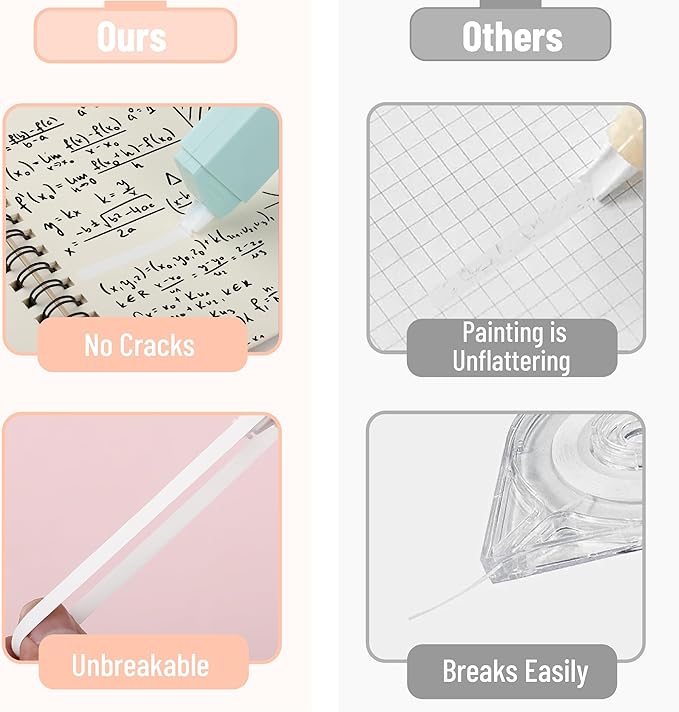 Mr. Pen- Aesthetic Correction Tape Bulk, 0.2" x 236", 12 pcs, Pastel Colors, Cute Correction Tape