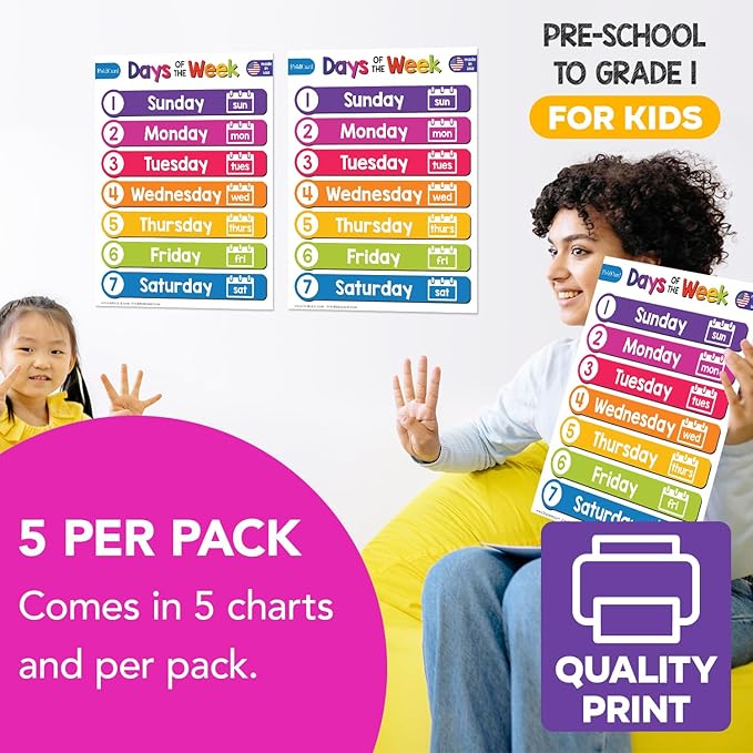 7 Days of the Week Chart for Preschool to Grade 1 Kids – Bright Colorful Educational Visual/Learning Aid Poster Decoration for Classroom or Home | Glossy Durable Cardstock | 8.5" x 11" | 5 per Pack