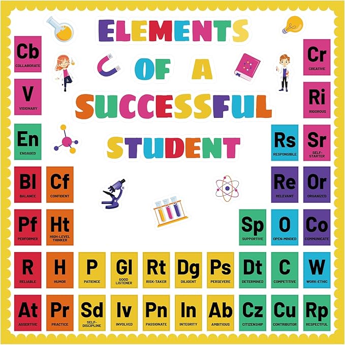 Mooliwe Science Chemistry Bulletin Board Decorations Set Chemistry Periodic Table Poster Bulletin Board Kit Paper Cutouts for Back to School Classroom Laboratory Home Wall Door Decor Supplies