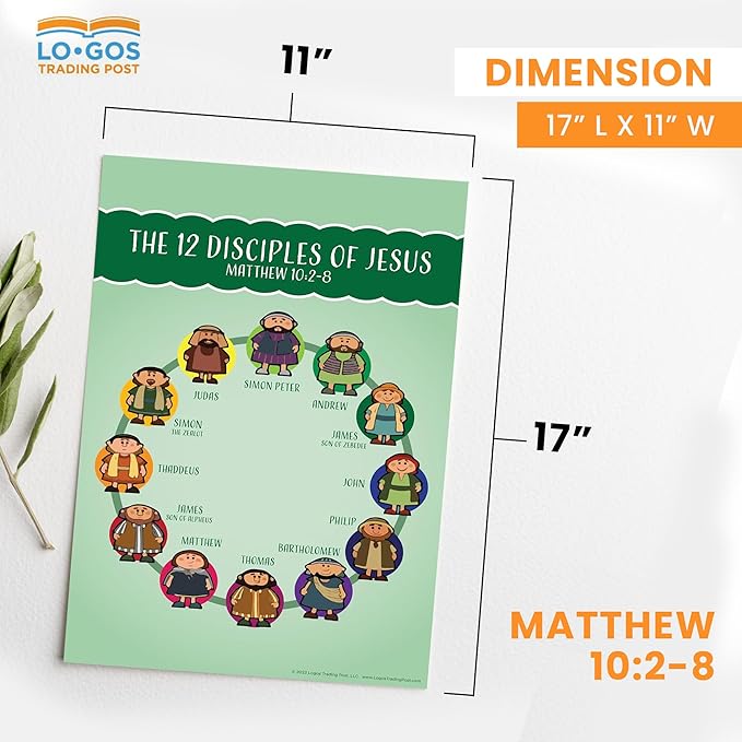 Bible Posters For Kids - The 12 Disciples, 11"x17" Laminated Sunday School Posters For Christian Classroom Decor, Sunday School Decorations For Classroom & Church Nursery Decor