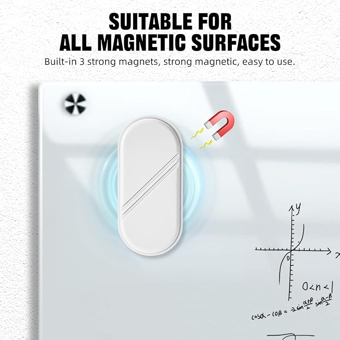 Dry Erase Eraser, Detachable Magnetic White Board Erasers - 2 Pack,Glass Board Glass Whiteboard Eraser for Office and School Supplies (White)