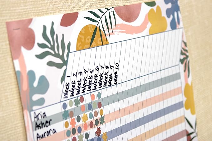Teacher Created Resources Wonderfully Wild Flowers Mini Stickers