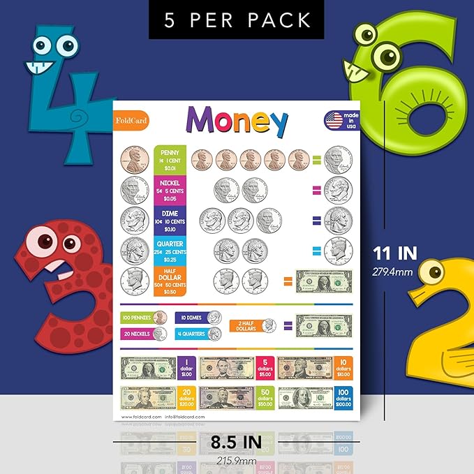 U.S. Money Chart for Preschool to Grade 1 Kids – Bright and Colorful Educational Visual / Learning Aid Poster Decoration for Classroom or Home | Glossy Durable Cardstock | 8.5" x 11" | 5 per Pack