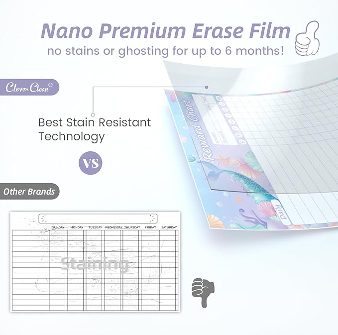 Clever Clean Dry Erase Chore Chart for Kids, Reusable Reward Chart, Non-Magnetic Kids Chore Board Clings to Any Smooth Surfaces, 6 Dry Erase Markers Included (Mermaid)