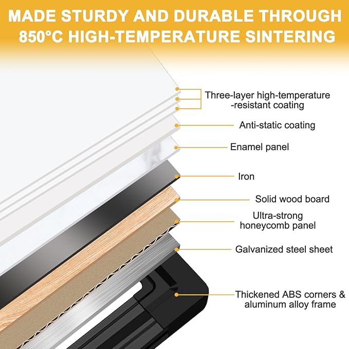 Magnetic Dry Erase Board for Wall 120"x48" Premium Belgian Enamel Whiteboard - Commercial Grade Porcelain Wall-Mounted Board - Zero Ghosting, Stain-Resistant Surface for Office, Home, Classroom