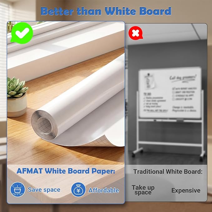 AFMAT White Board Dry Erase Paper, 78" x 17.3" Whiteboard Wallpaper, with 2 Markers, Stain-Proof & Super Sticky, No Ghost After 60 Days, Peel and Stick Dry Erase Board Paper Roll for Wall/Home/Office