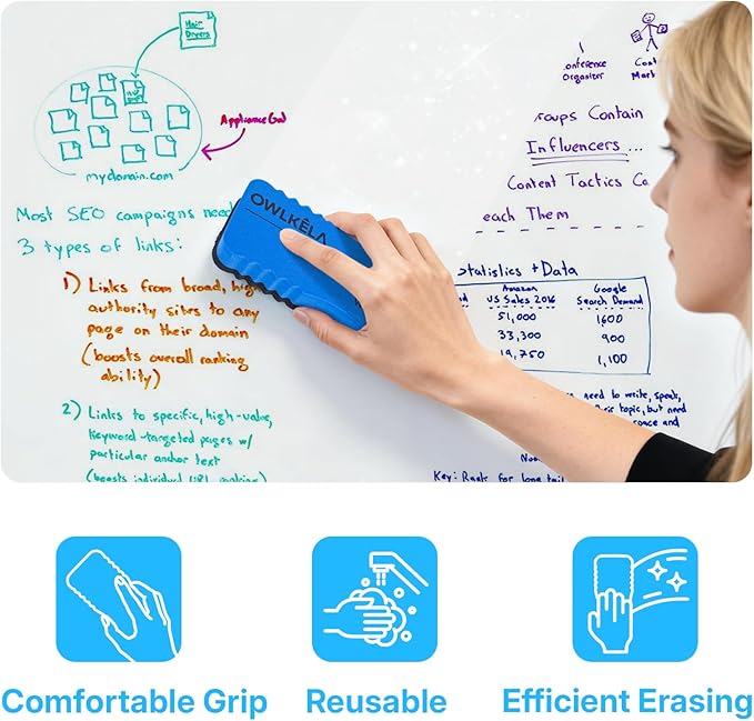 OWLKWLA Jumbo 4 Pcs Dry Erase Erasers, Magnetic White Board Eraser Bulk, Whiteboard Erasers for School, Office, Home, Classroom, 4 Color
