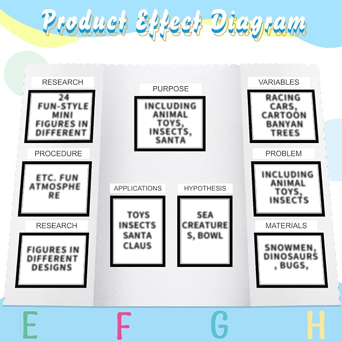 PerKoop 36 Sheets Science Fair Board Poster Boards Supplies 24 Self Adhesive Presentation Subtitles 4 Science Fair Project Titles 8 Personalized Letter Sticker for Classroom(Black)