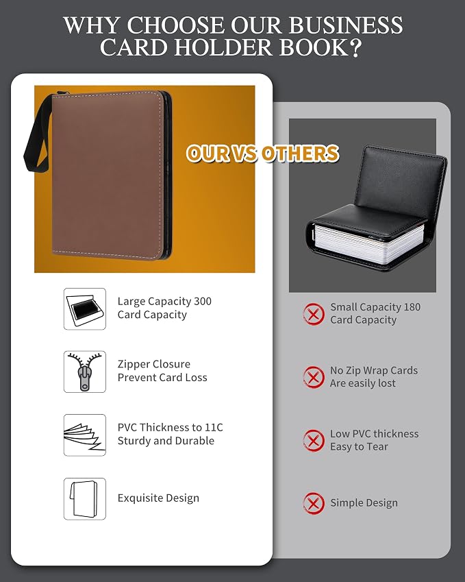 Leather Business Card Book Holder Organizer, Professional Name Card Book Holder with 300 Card Capacity, Portable PU Credit Card Binder File Sleeve Storage for Men Women,50 Pack Sleeves Zipper Closure