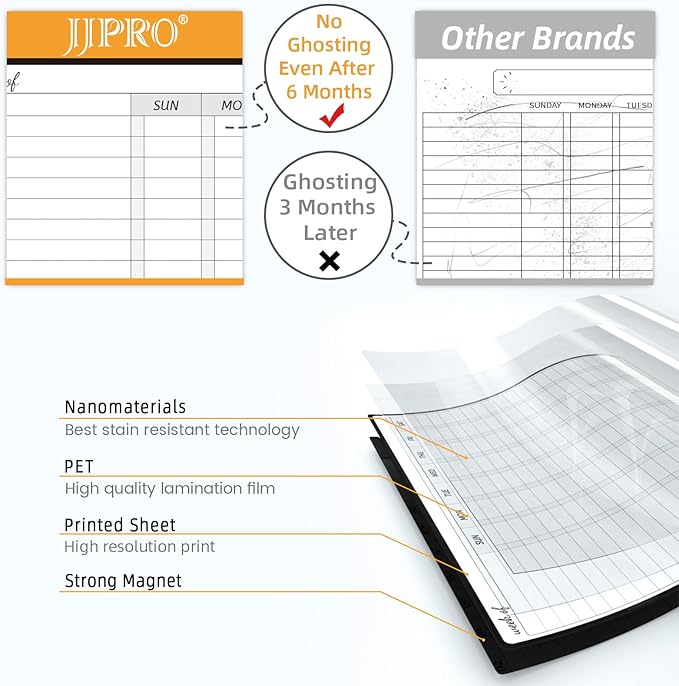 JJPRO Magnetic Dry Erase Chore Chart and Monthly Planner Whiteboard Bundle for Fridge - Chore Chart for Multiple Kids, Monthly Calendar, Behavior Chart, Reward Chart, 6 Markers