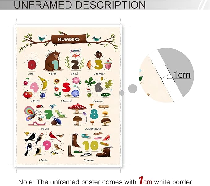 xbsifyiooa Number 1-10 Poster for Toddlers, Learning & Educational Numbers Posters for Toddlers 1-3, Kids Learning Posters, Cute Animal Numbers Chart Preschool Wall Posters For Kids 16x24in Unframed