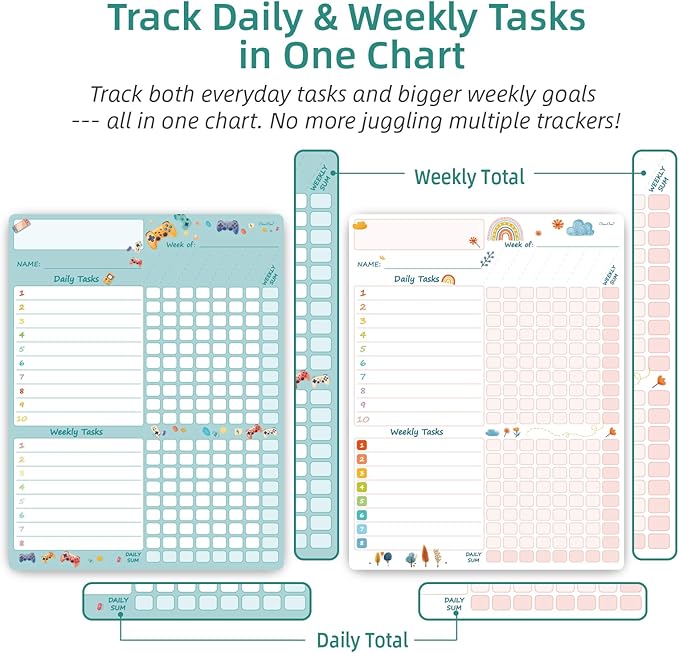 Magnetic Dry Erase Chore Chart - 8.5"x11" Behavior Responsibility Chore Board, Reward Chart for Kids, Teenagers - 6 Extra Fine Point Markers Included - Shipped Flat